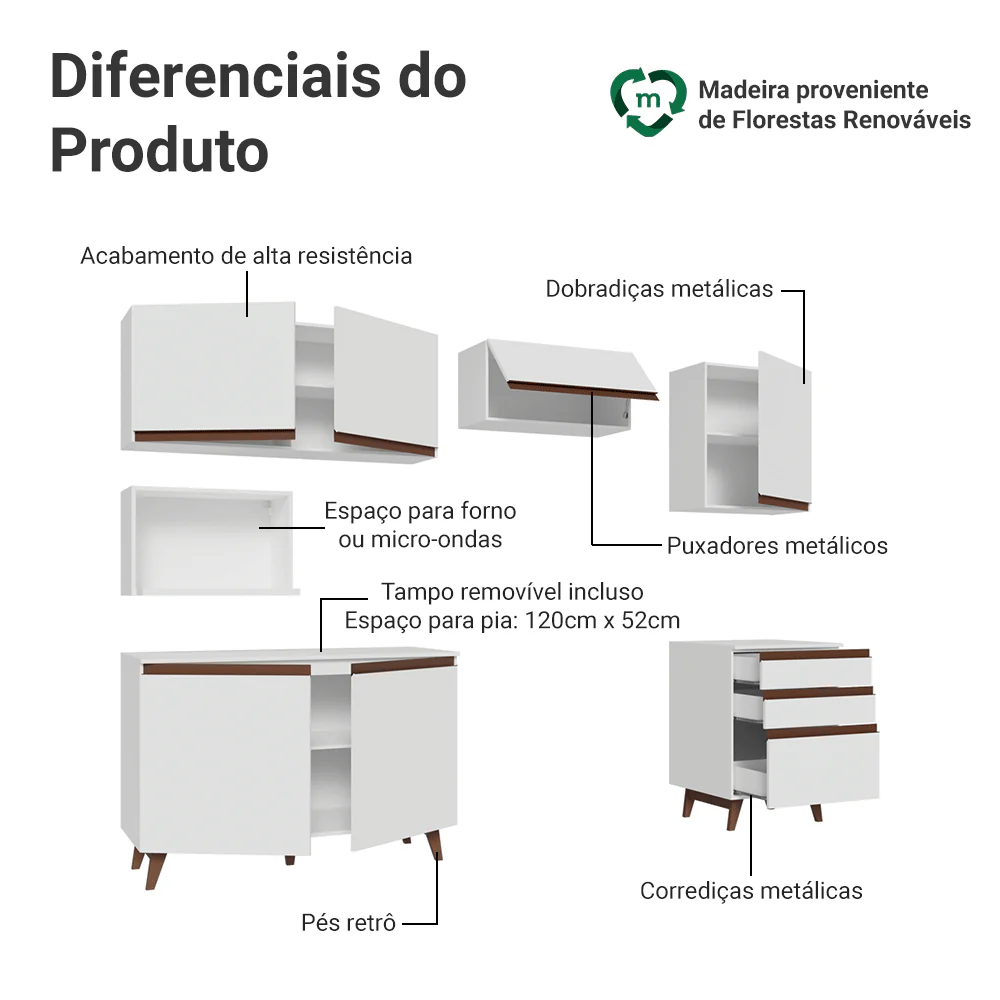Armário de Cozinha Completa 250cm Branco Reims Madesa 09 - Image 4