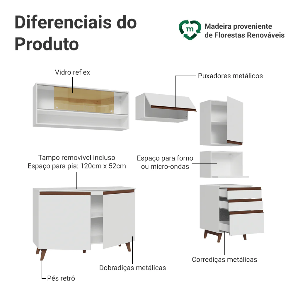 Armário de Cozinha Completa 250cm Branco Reims Madesa 10 - Image 4
