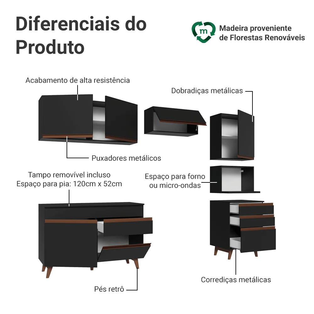 Armário de Cozinha Completa 250cm Preto Reims Madesa 07 - Image 4