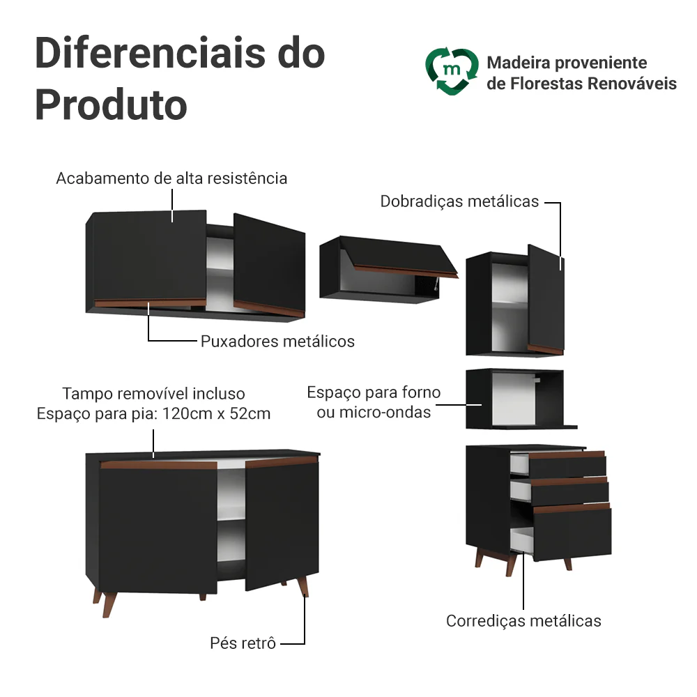Armário de Cozinha Completa 250cm Preto Reims Madesa 08 - Image 4