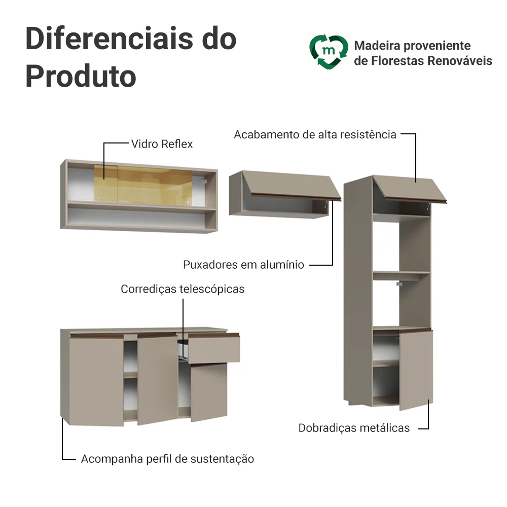 Armário de Cozinha Completa 260 cm Suspenso Crema Nice Madesa 10 - Image 4