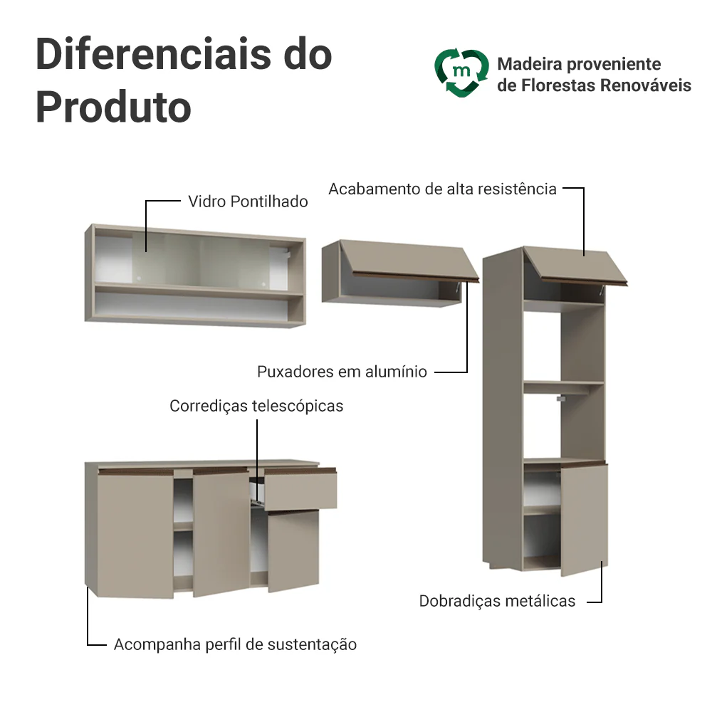Armário de Cozinha Completa 260 cm Suspenso Crema Nice Madesa 11 - Image 4