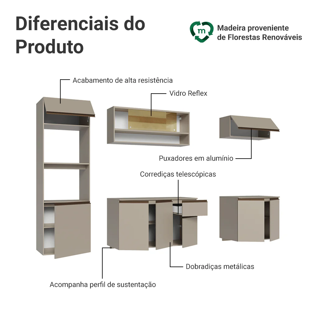 Armário de Cozinha Completa 260 cm Suspenso Crema Nice Madesa 14 - Image 4