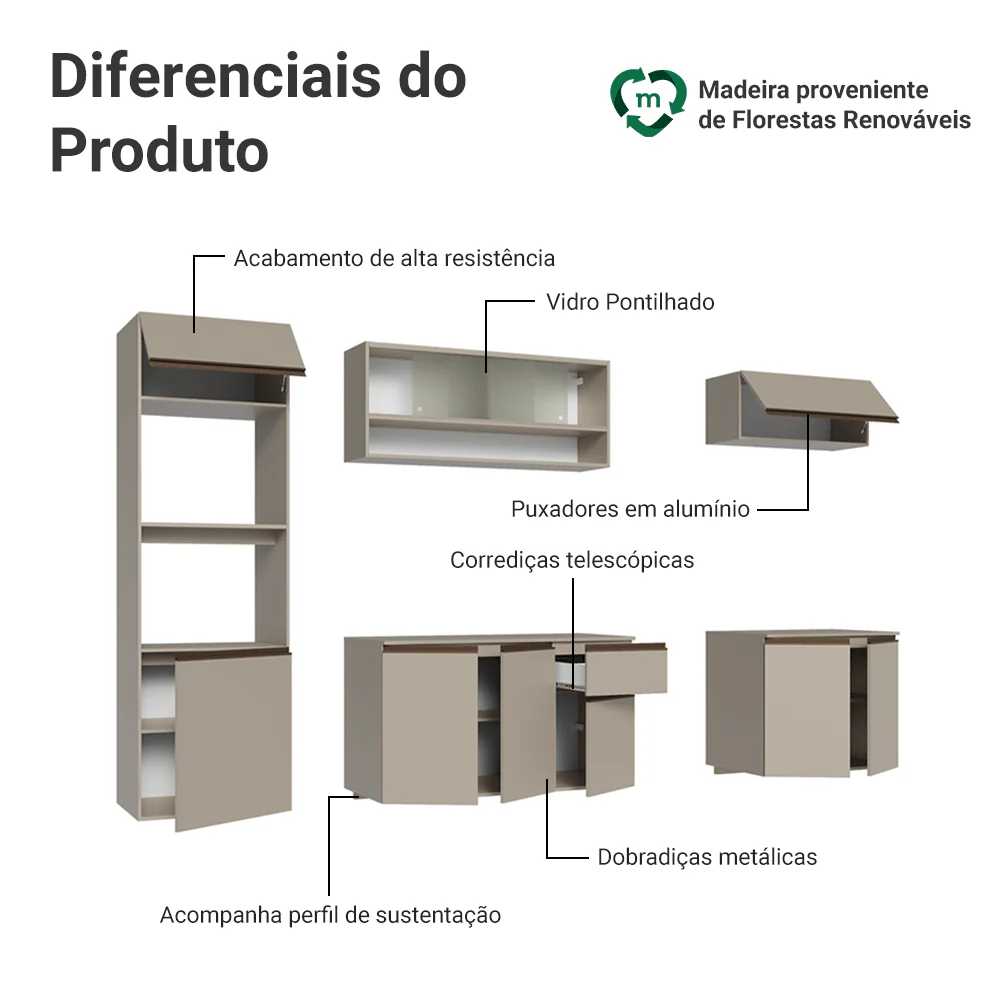 Armário de Cozinha Completa 260 cm Suspenso Crema Nice Madesa 15 - Image 4