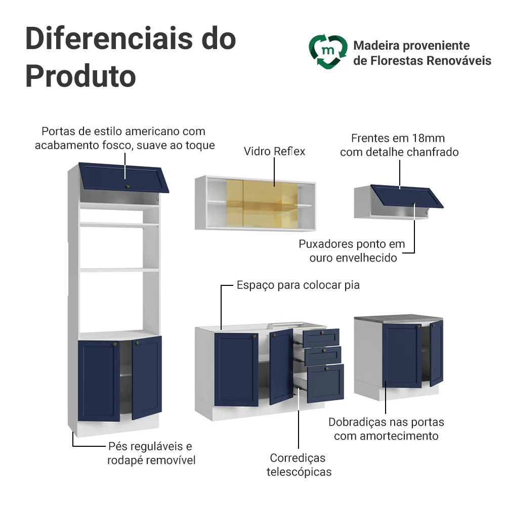 Armário de Cozinha Completa 270 cm Branco/Azul Vik Madesa 02 - Image 4