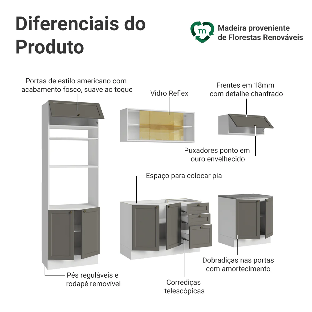 Armário de Cozinha Completa 270 cm Branco/Cinza Vik Madesa 02 - Image 3