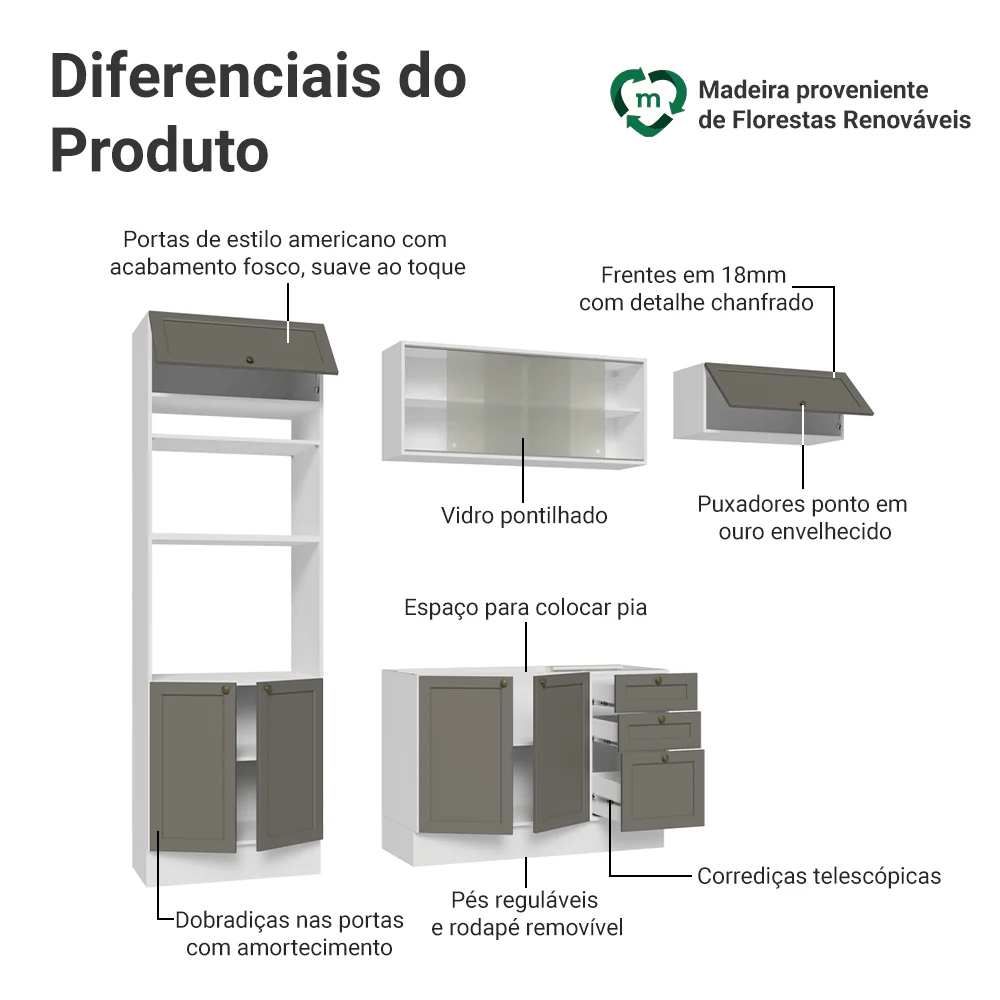 Armário de Cozinha Completa 270 cm Branco/Cinza Vik Madesa 03 - Image 4