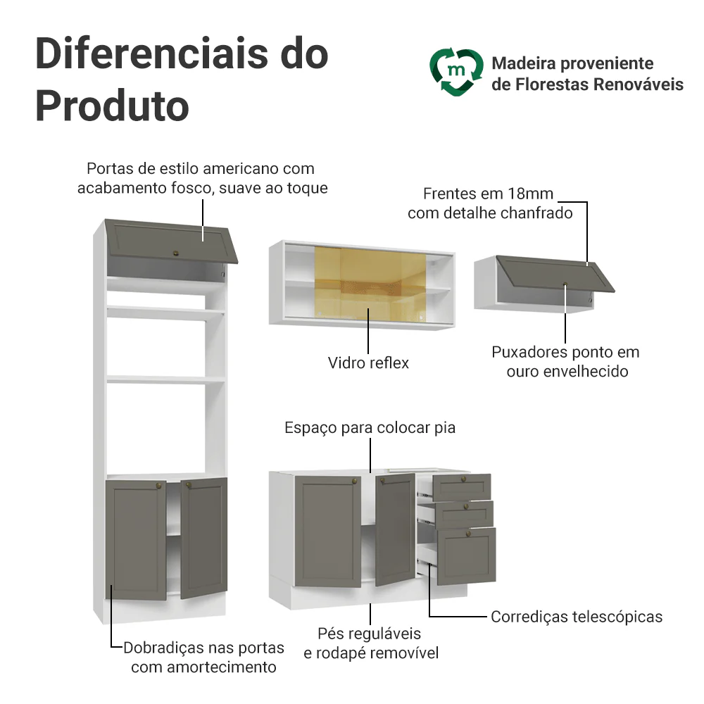 Armário de Cozinha Completa 270 cm Branco/Cinza Vik Madesa 04 - Image 4