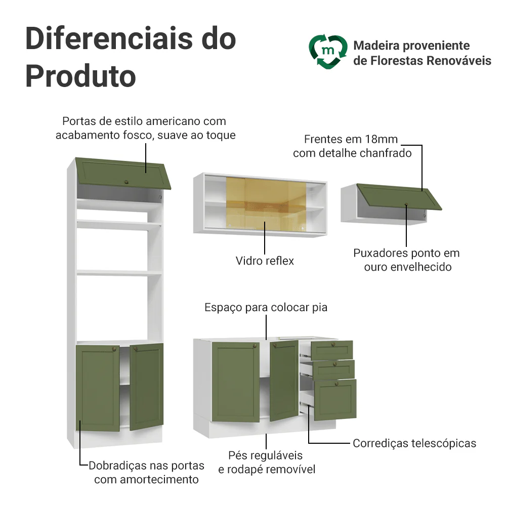 Armário de Cozinha Completa 270 cm Branco/Verde Vik Madesa 04 - Image 4