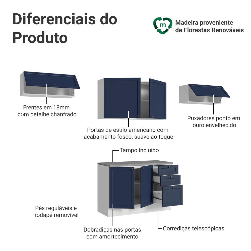 Armário de Cozinha Completa 280 cm Branco/Azul Vik Madesa 01 - Image 4