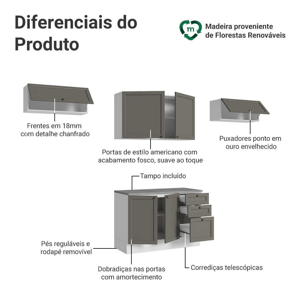 Armário de Cozinha Completa 280 cm Branco/Cinza Vik Madesa 01 - Image 4