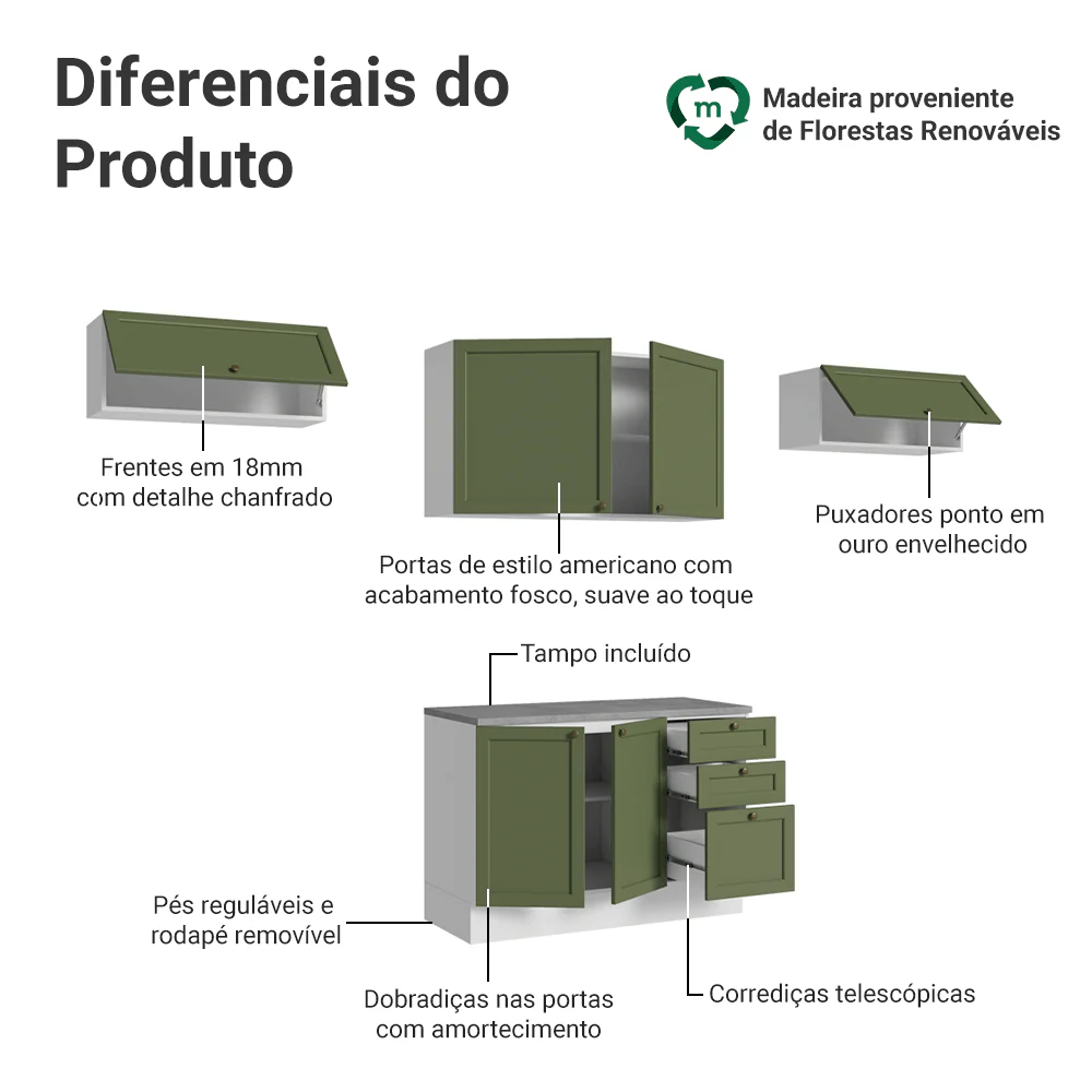 Armário de Cozinha Completa 280 cm Branco/Verde Vik Madesa 01 - Image 4