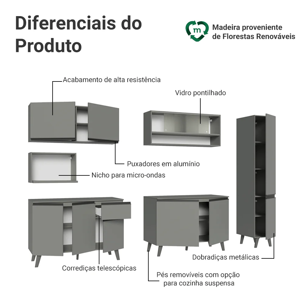 Armário de Cozinha Completa 280 cm Cinza Nice Madesa 02 - Image 4