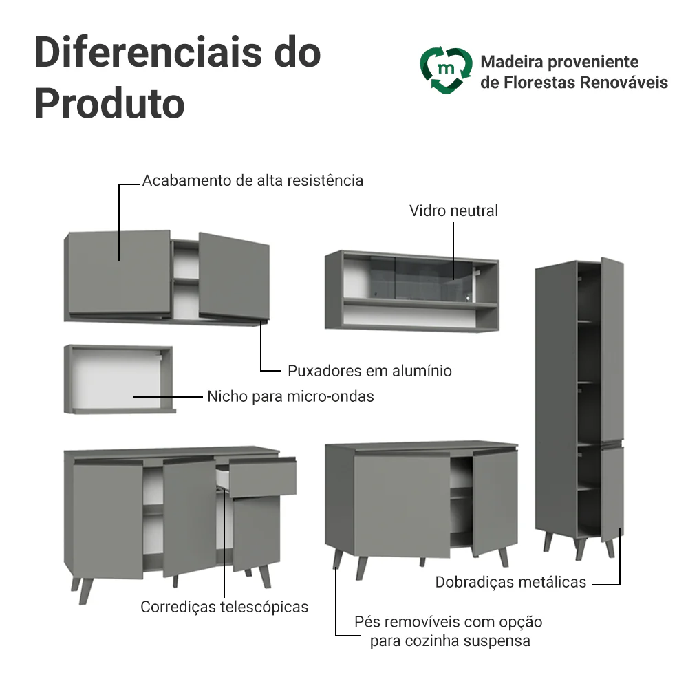 Armário de Cozinha Completa 280 cm Cinza Nice Madesa 03 - Image 4