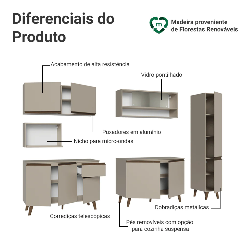 Armário de Cozinha Completa 280 cm Crema Nice Madesa 02 - Image 4