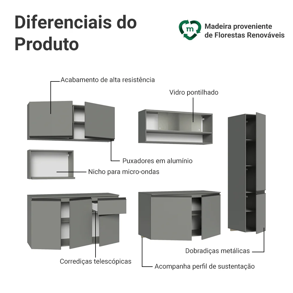 Armário de Cozinha Completa 280 cm Suspensa Cinza Nice Madesa 04 - Image 4