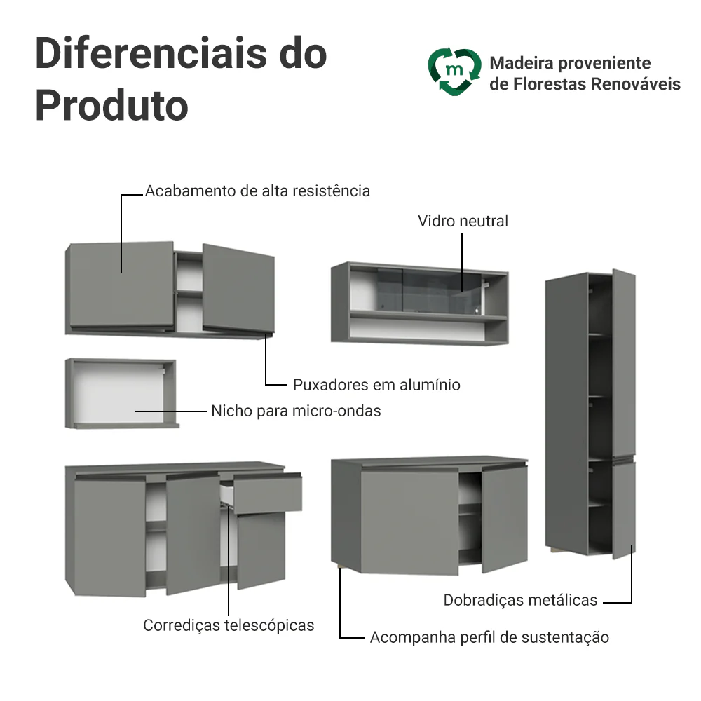 Armário de Cozinha Completa 280 cm Suspensa Cinza Nice Madesa 05 - Image 4