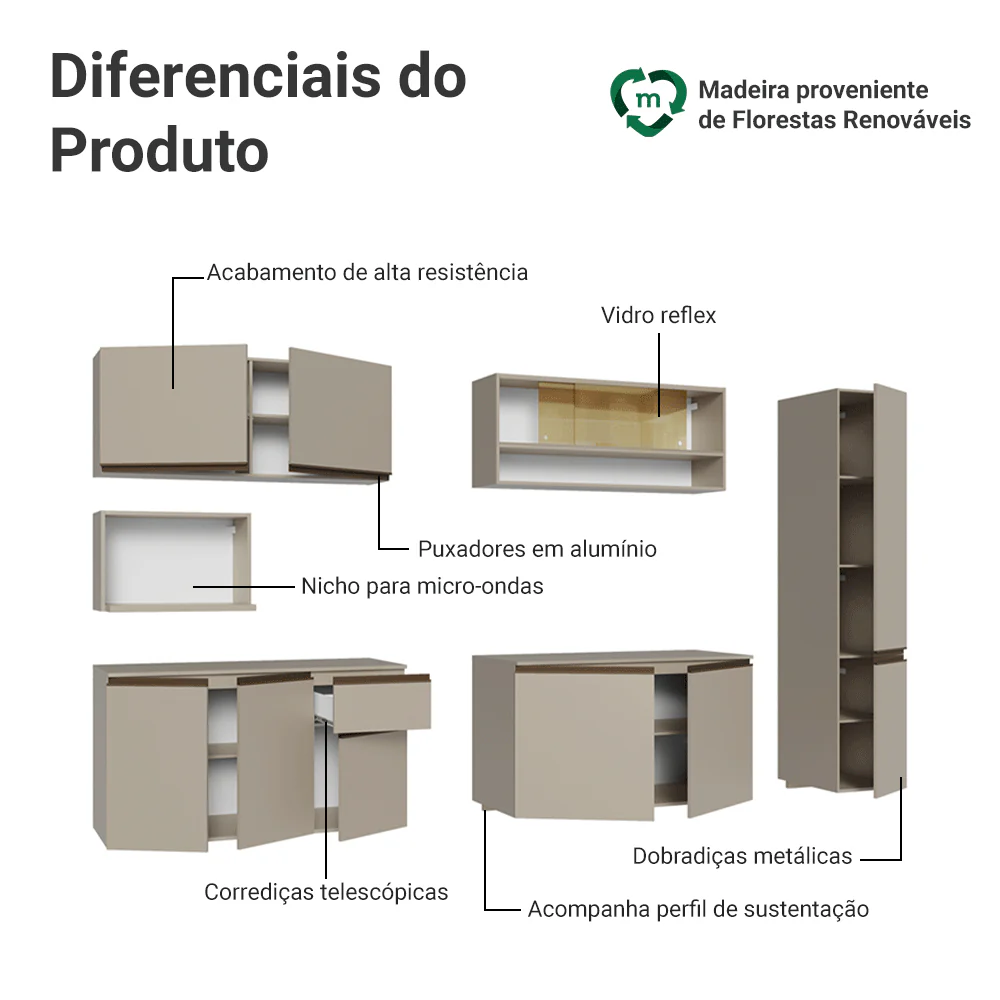 Armário de Cozinha Completa 280 cm Suspensa Crema Nice Madesa 05 - Image 4