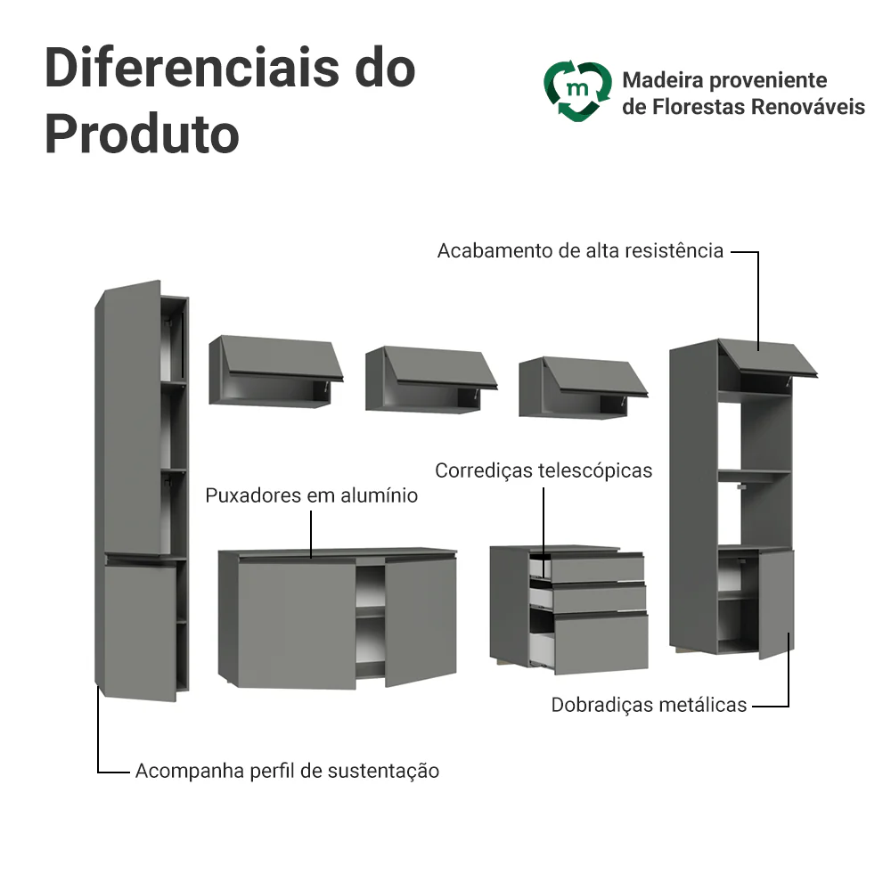 Armário de Cozinha Completa 280cm Suspensa Cinza Nice Madesa 06 - Image 4