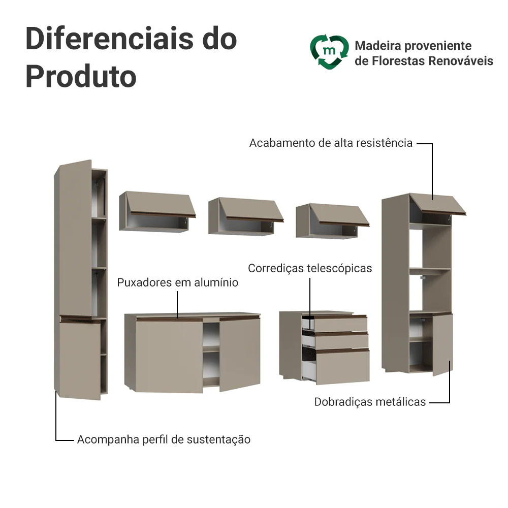 Armário de Cozinha Completa 280cm Suspensa Crema Nice Madesa 06 - Image 4
