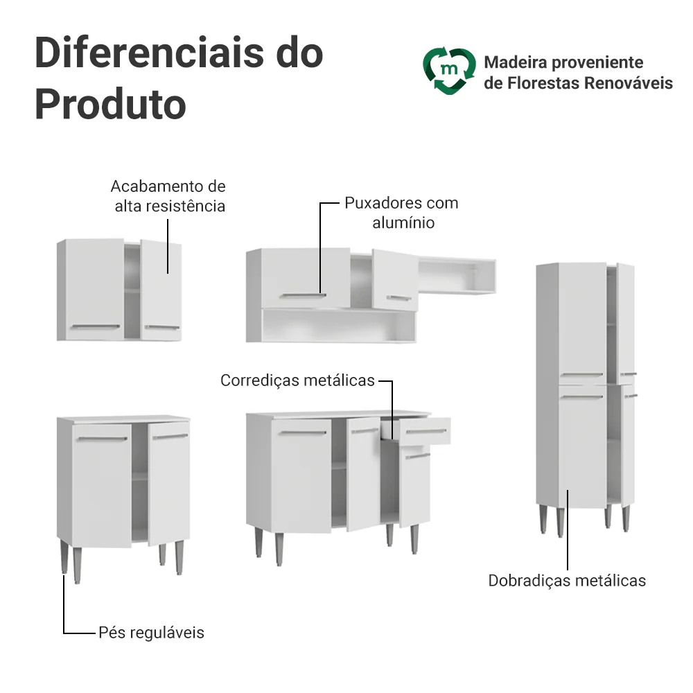 Armário de Cozinha Completa 293cm Branco Emilly Madesa 01 - Image 4
