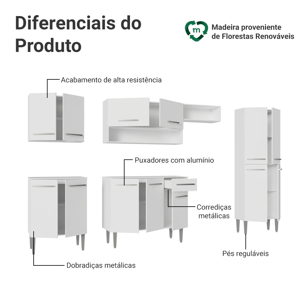 Armário de Cozinha Completa 293cm Branco Emilly Madesa 011 - Image 4
