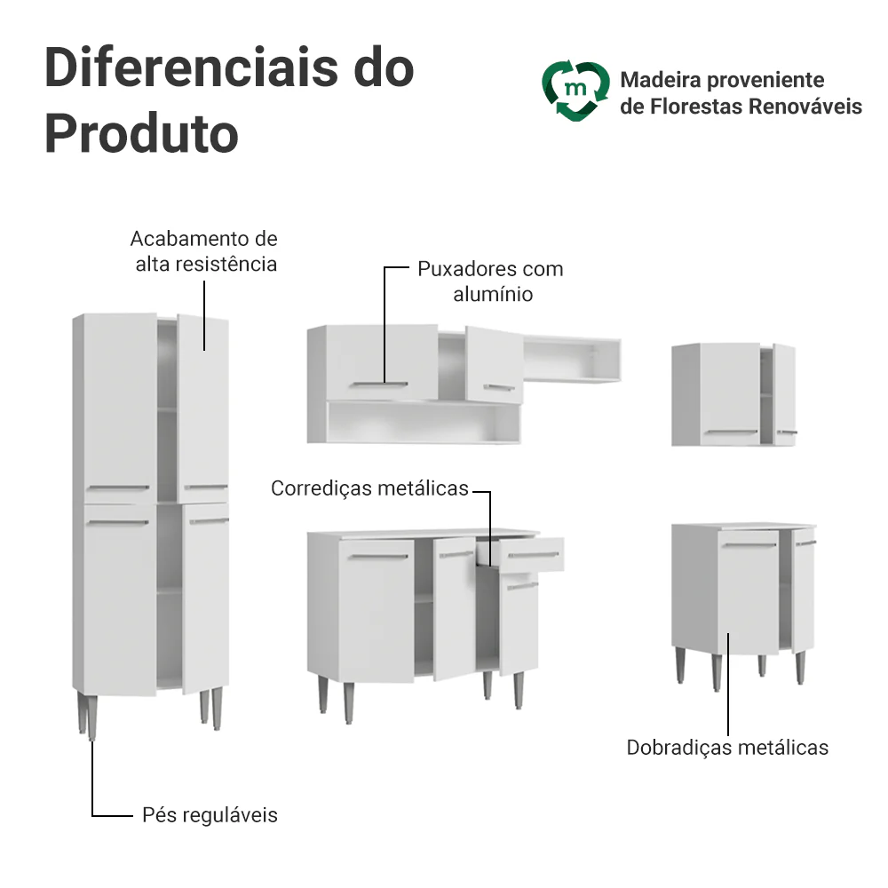 Armário de Cozinha Completa 293cm Branco Emilly Madesa 02 - Image 4
