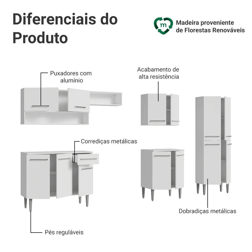 Armário de Cozinha Completa 293cm com Pia Branco Emilly Madesa 09 - Image 4