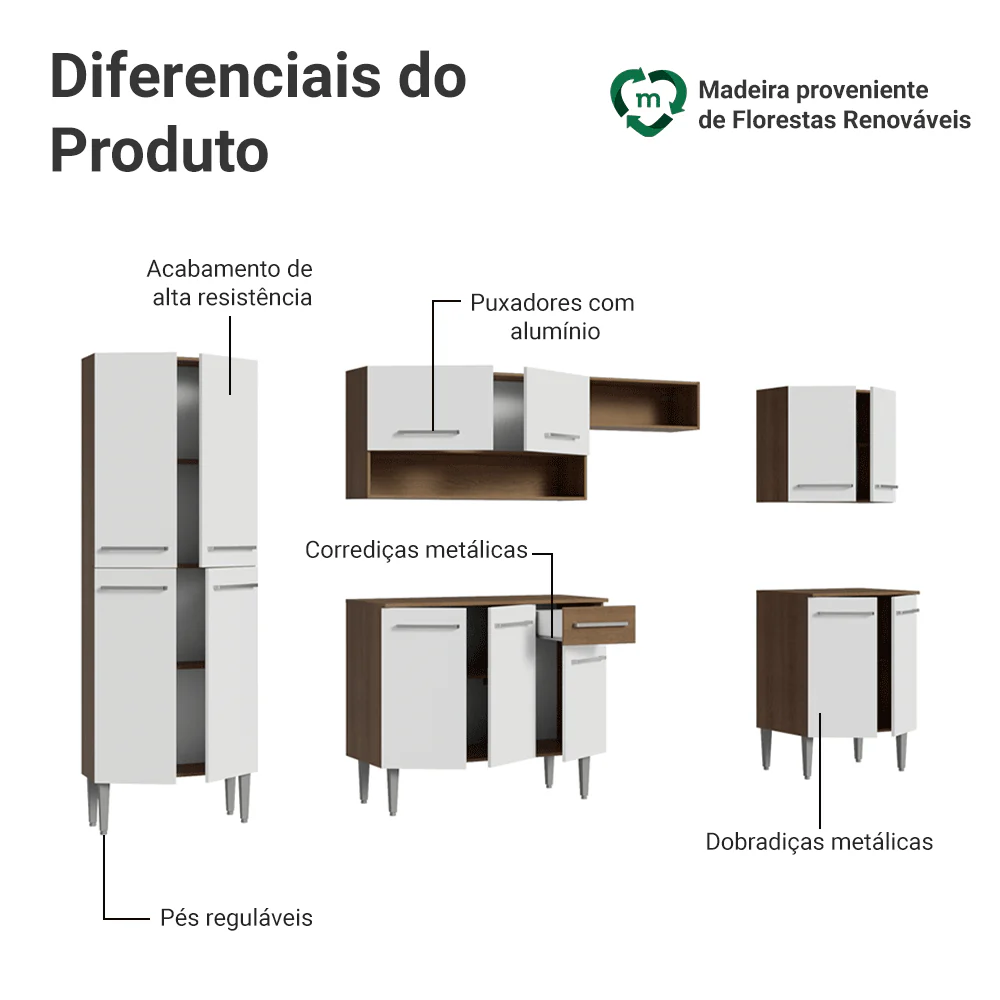Armário de Cozinha Completa 293cm Rustic/Branco Emilly Madesa 02 - Image 4