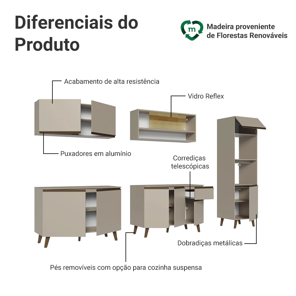 Armário de Cozinha Completa 300 cm Crema Nice Madesa 01 - Image 4