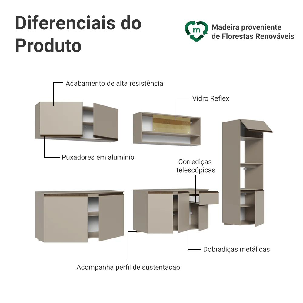 Armário de Cozinha Completa 300 cm Suspenso Crema Nice Madesa 03 - Image 4