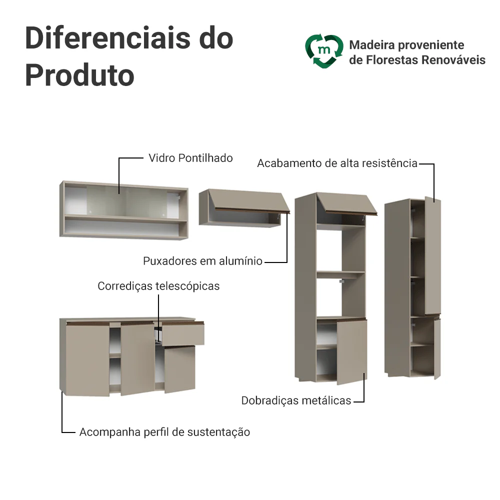 Armário de Cozinha Completa 300 cm Suspenso Crema Nice Madesa 06 - Image 4