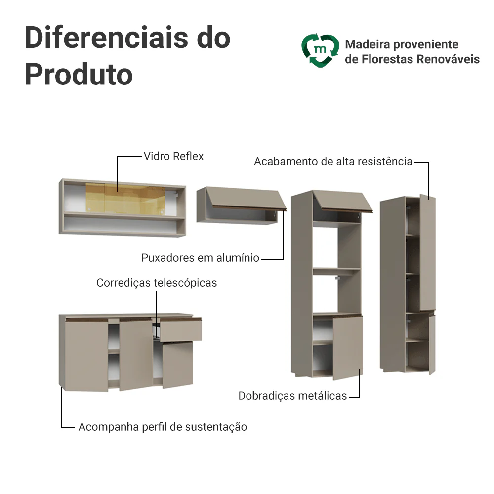 Armário de Cozinha Completa 300 cm Suspenso Crema Nice Madesa 07 - Image 4