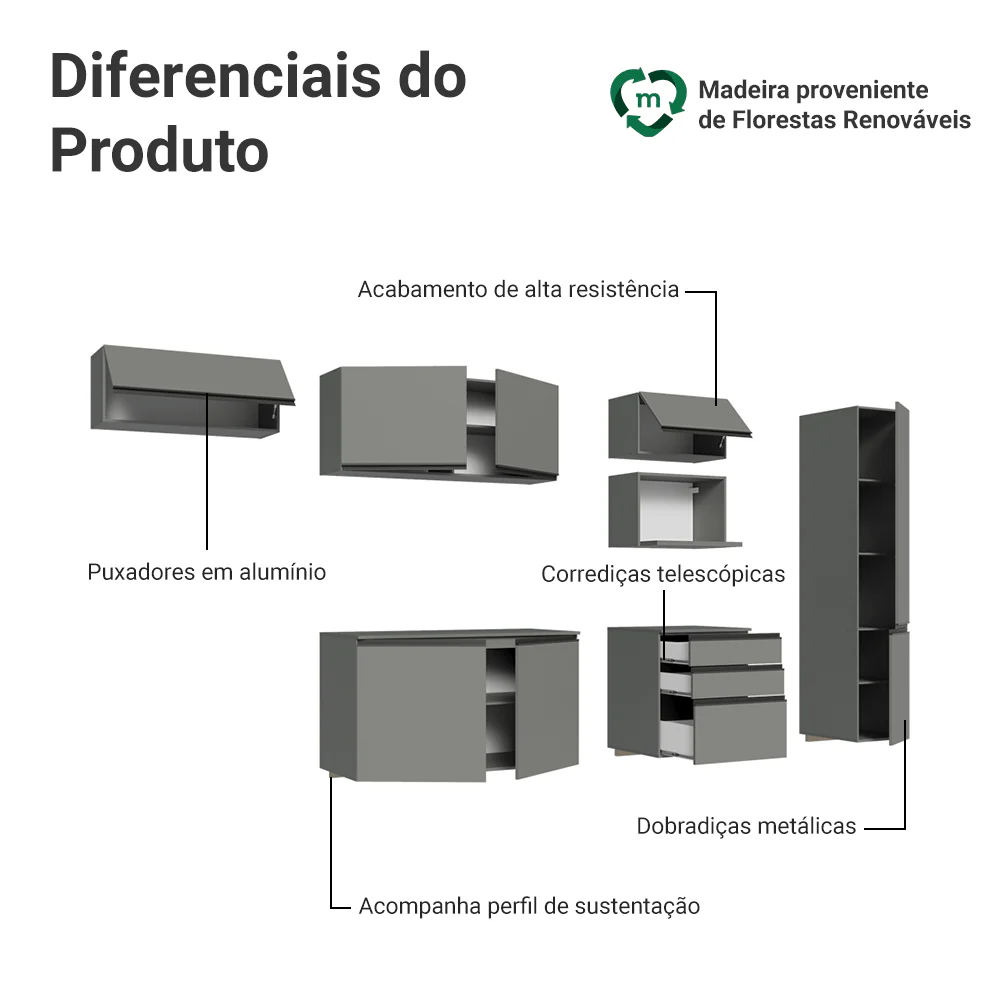 Armário de Cozinha Completa 300cm Suspensa Cinza Nice Madesa 10 - Image 4
