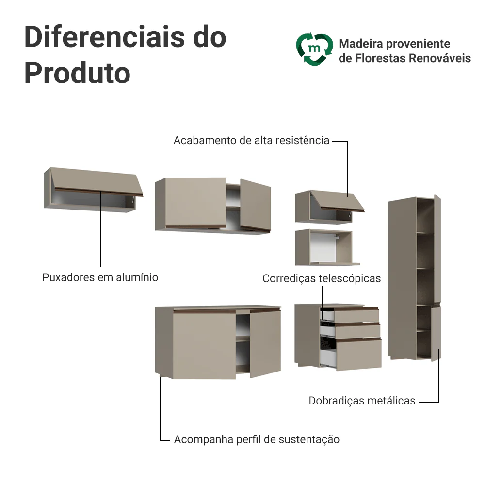 Armário de Cozinha Completa 300cm Suspensa Crema Nice Madesa 10 - Image 4
