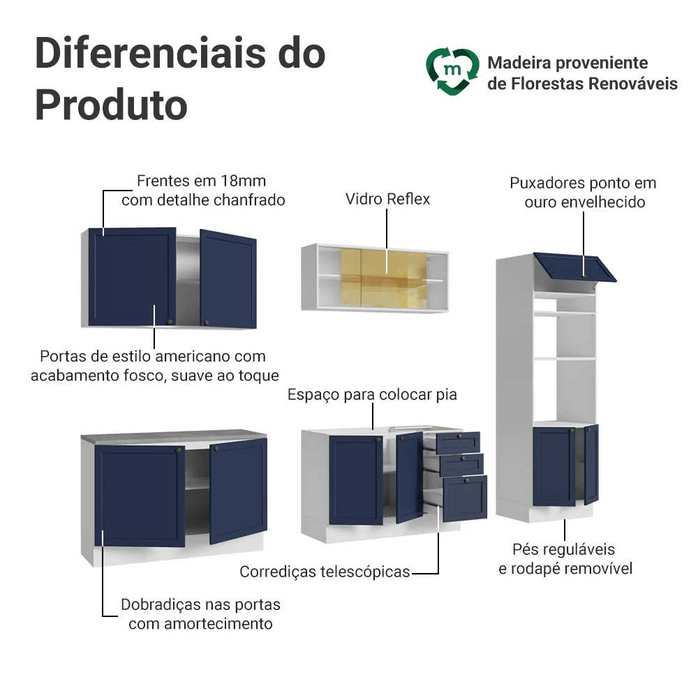 Armário de Cozinha Completa 310 cm Branco/Azul Vik Madesa 01 - Image 4