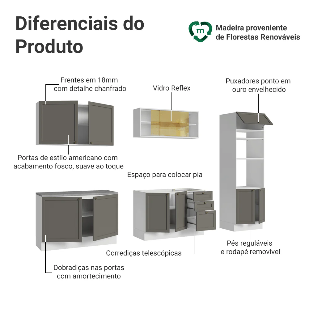 Armário de Cozinha Completa 310 cm Branco/Cinza Vik Madesa 01 - Image 4