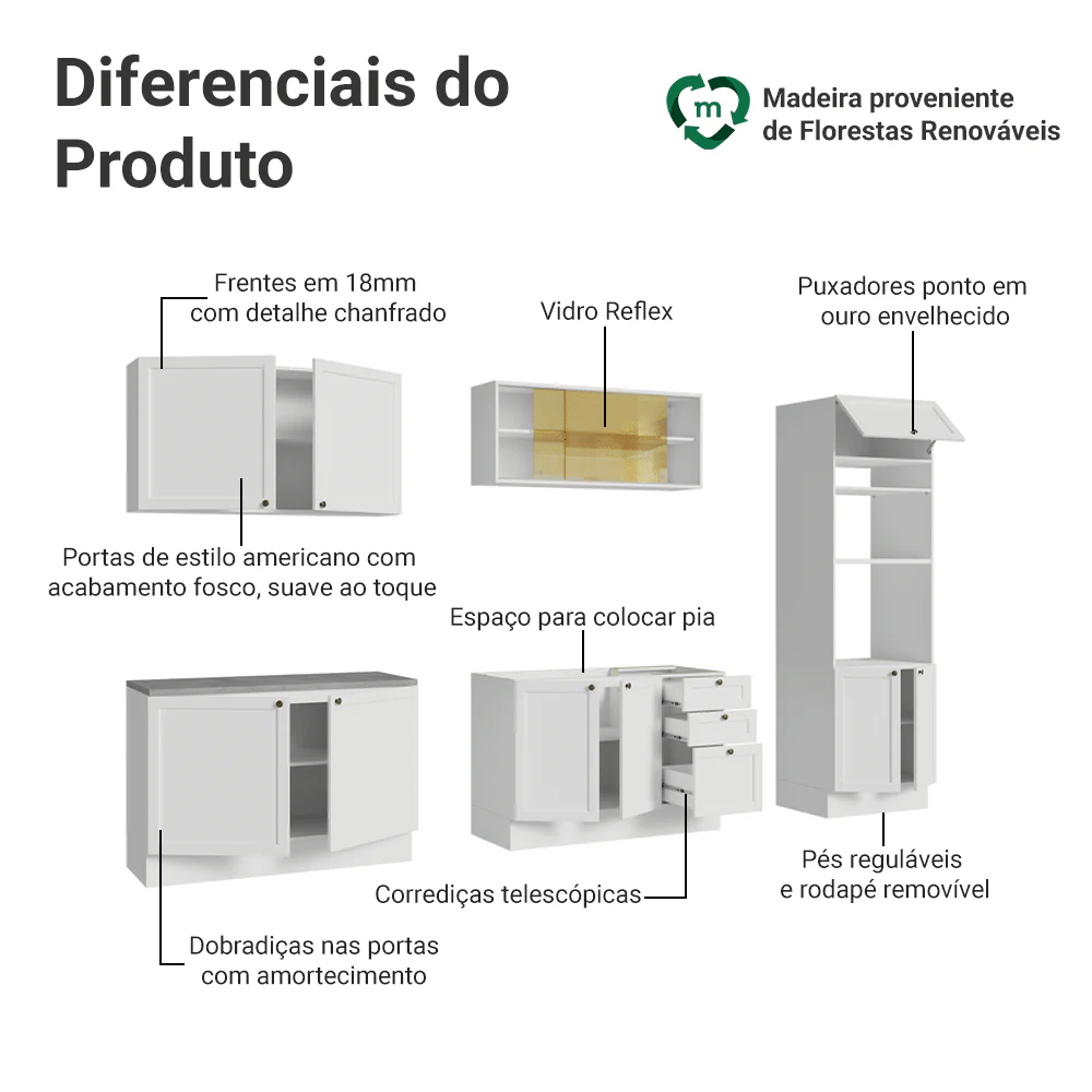 Armário de Cozinha Completa 310 cm Branco Vik Madesa 01 - Image 4