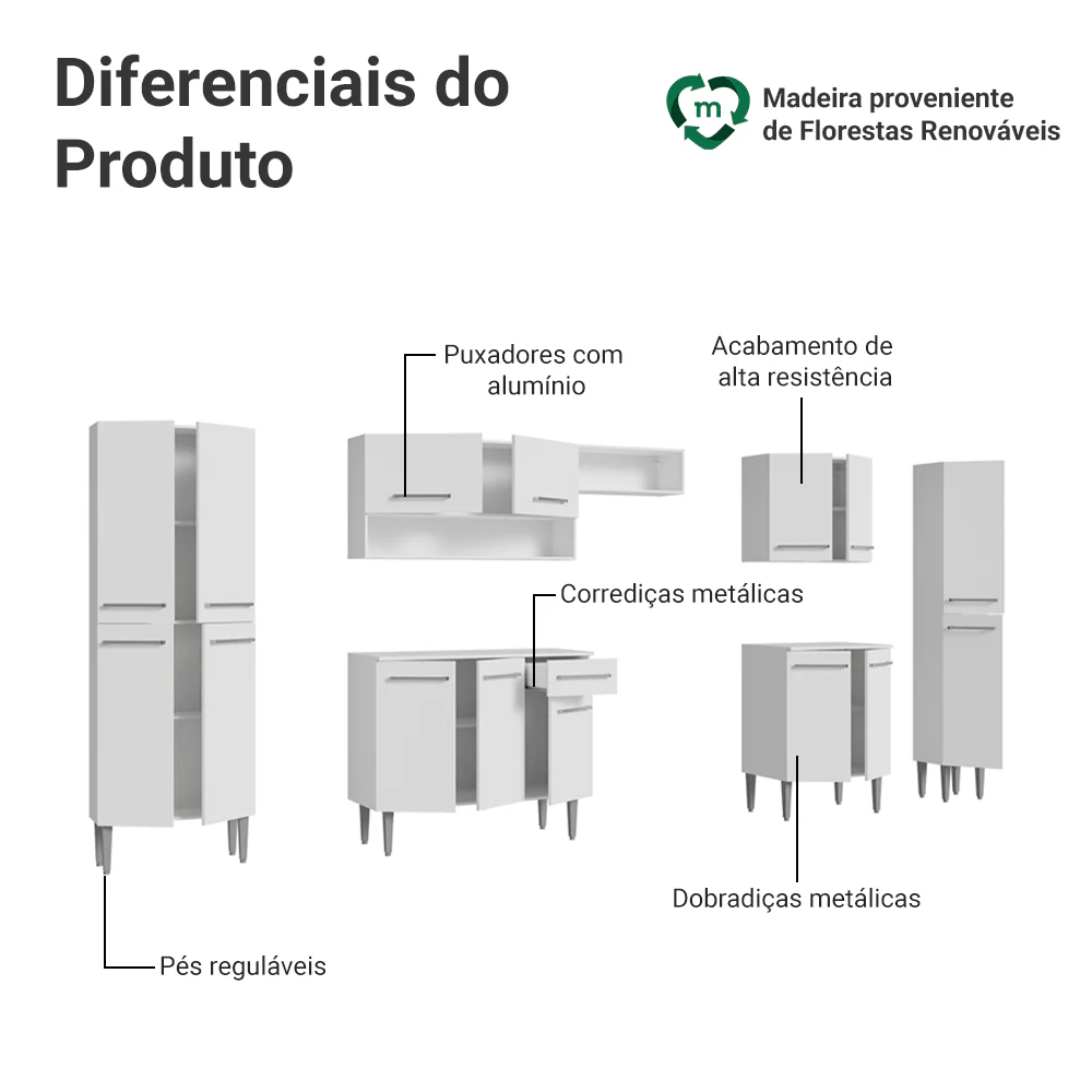 Armário de Cozinha Completa 325cm Branco Emilly Madesa 01 - Image 4