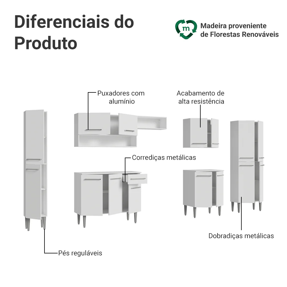 Armário de Cozinha Completa 325cm Branco Emilly Madesa 02 - Image 4