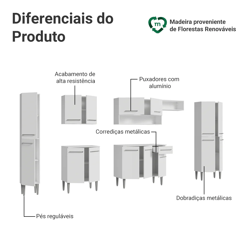 Armário de Cozinha Completa 325cm Branco Emilly Madesa 06 - Image 4