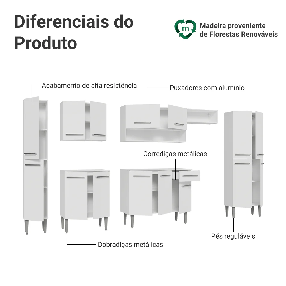 Armário de Cozinha Completa 325cm Branco Emilly Madesa 07 - Image 4