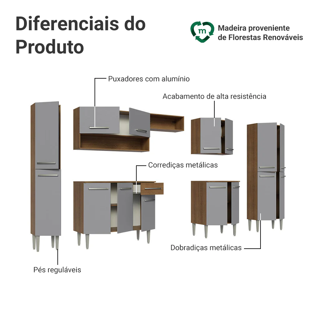 Armário de Cozinha Completa 325cm Cinza/Rustic Emilly Madesa 02 - Image 4