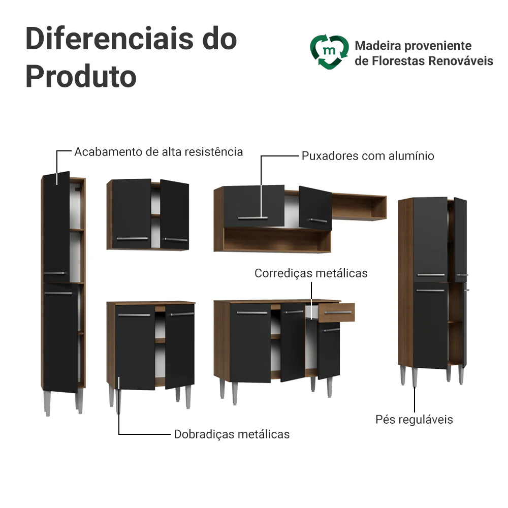 Armário de Cozinha Completa 325cm Rustic/Preto Emilly Madesa 07 - Image 4