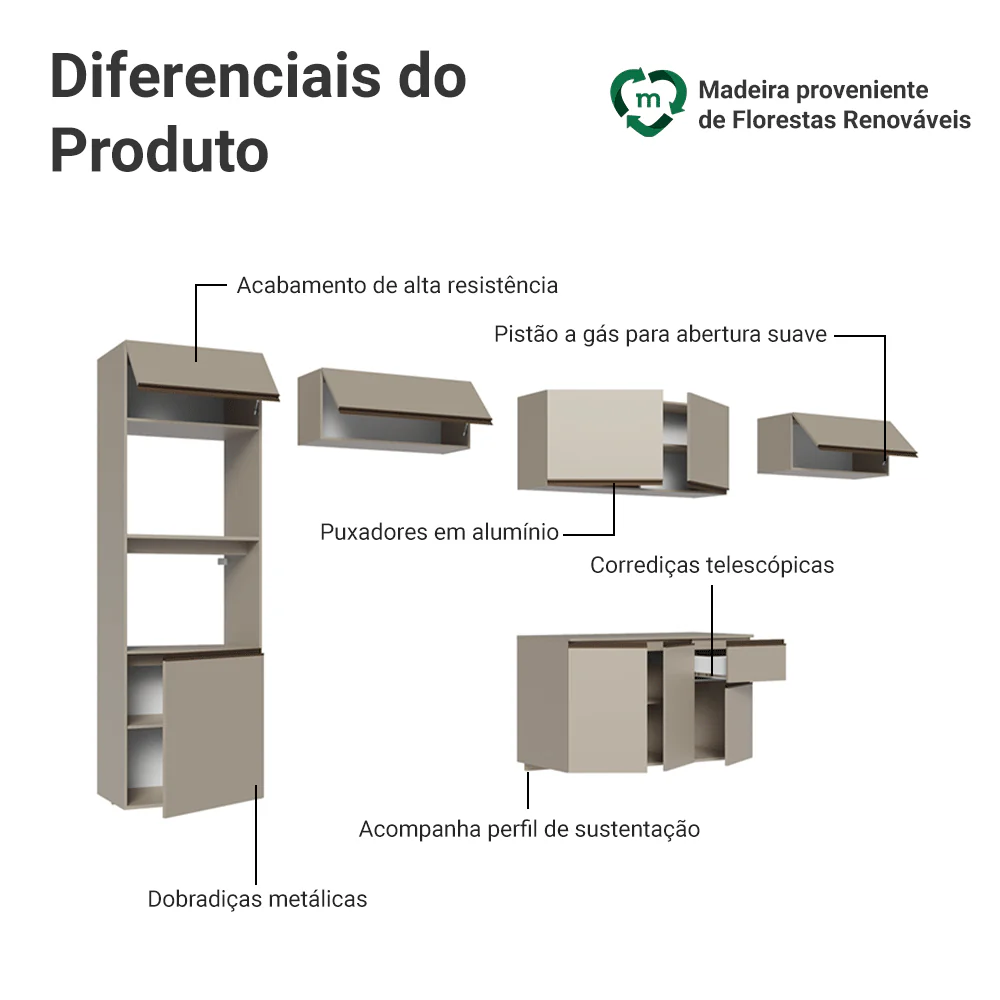 Armário de Cozinha Completa 340 cm Suspenso Crema Nice Madesa 02 - Image 4