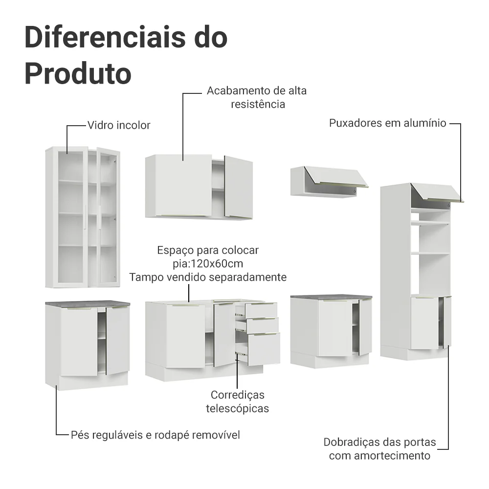 Armário de Cozinha Completa 340 x 60 cm Branco/Branco Veludo Lux Madesa 02 - Image 5