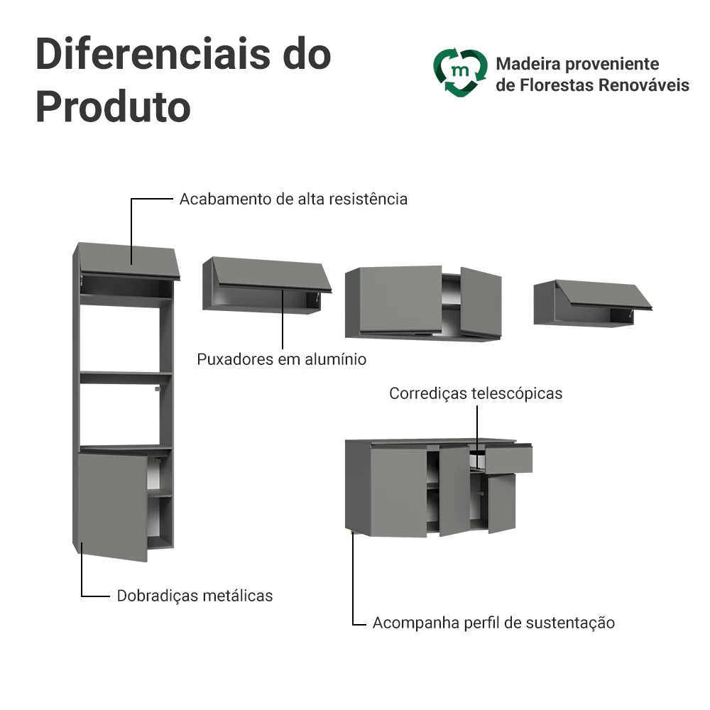 Armário de Cozinha Completa 340cm Suspensa Cinza Nice Madesa 02 - Image 4