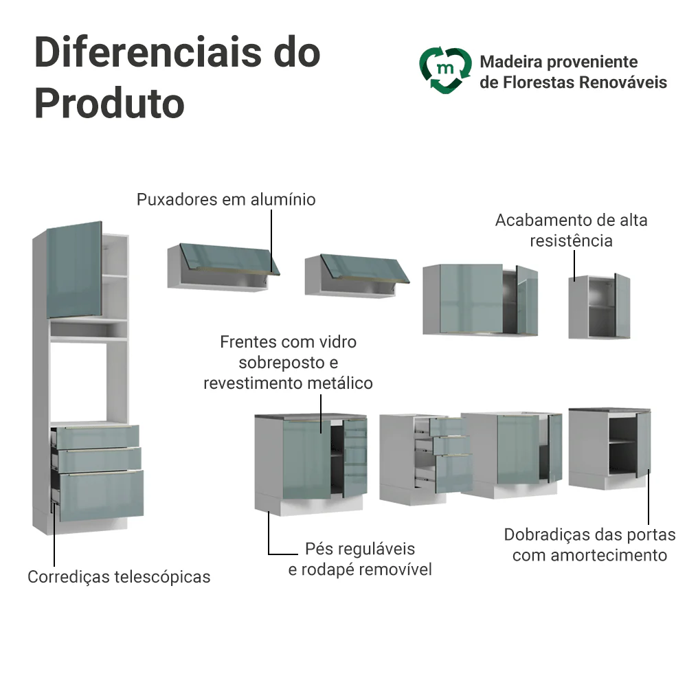 Armário de Cozinha Completa 400 x 60 cm Branco/Cinza Lux da Thauane Madesa - Image 4