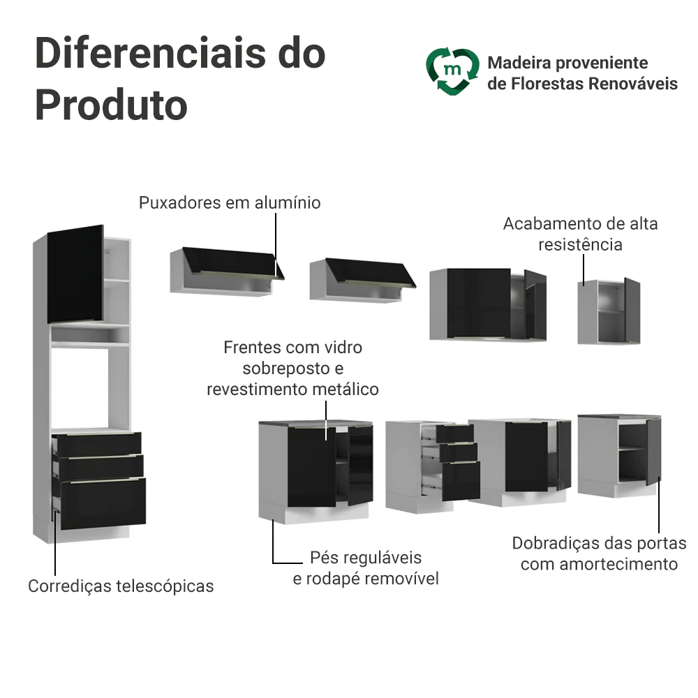 Armário de Cozinha Completa 400 x 60 cm Branco/Preto Lux da Thauane Madesa - Image 4