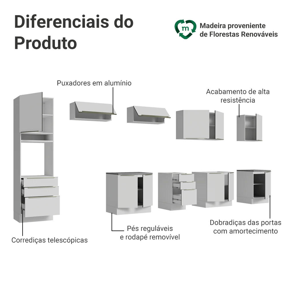 Armário de Cozinha Completa 400 x 60 cm Branco Veludo Lux da Thauane Madesa - Image 4